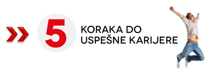 5 koraka do uspešne karijere